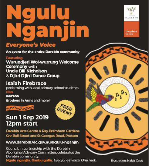 Ngulu Nganjin (Darebin) [Victoria]