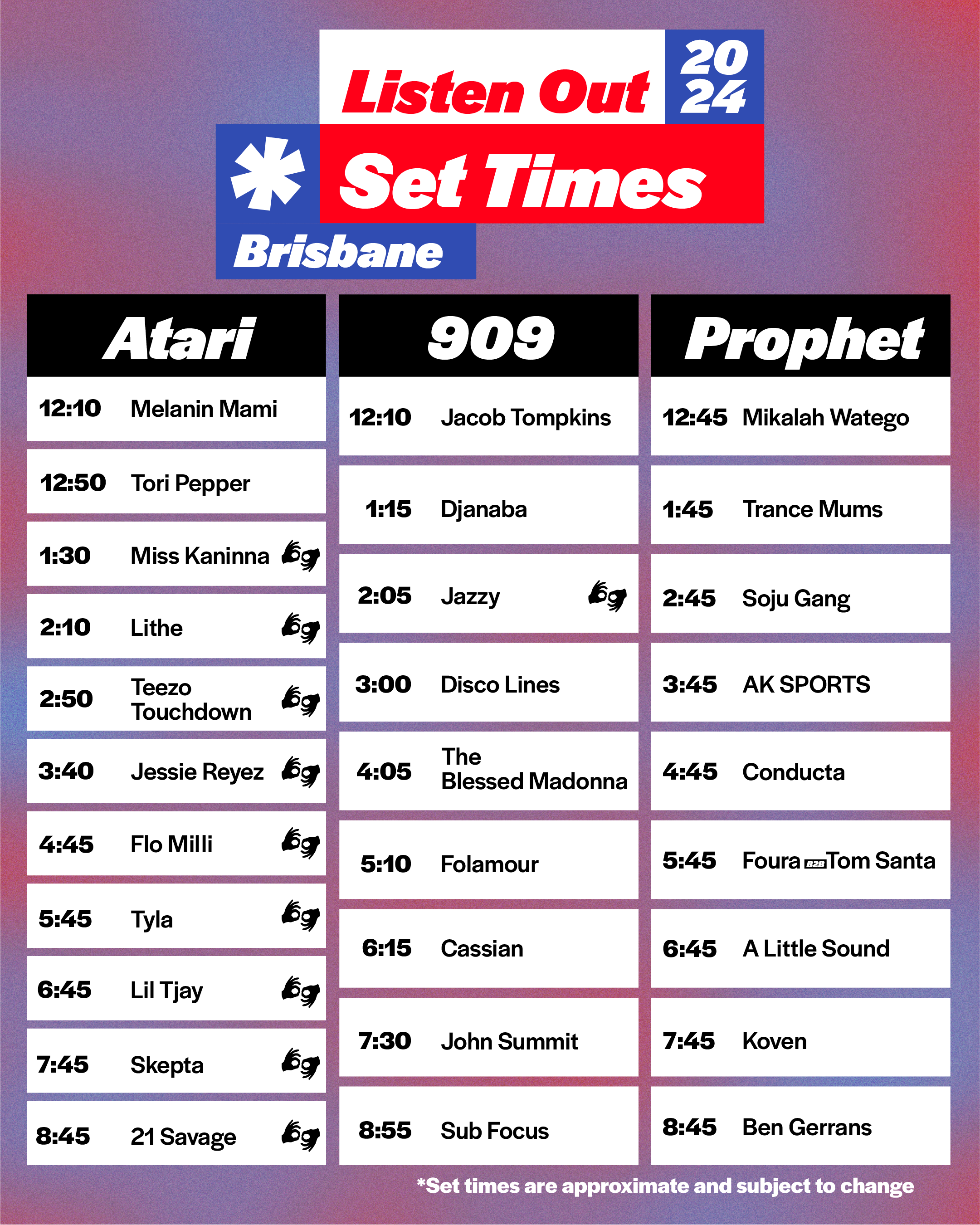 Listen Out [Brisbane]